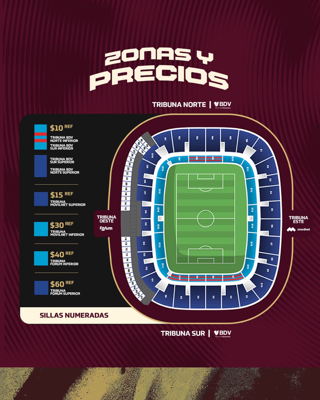 Precio de las entradas