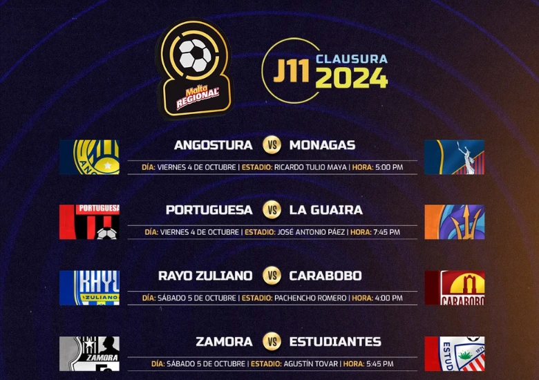 Jornada 11 Liga Futve