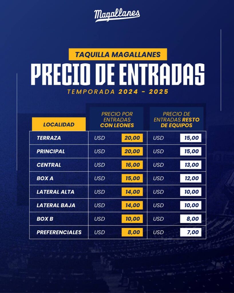 Precio de las entradas Magallanes
