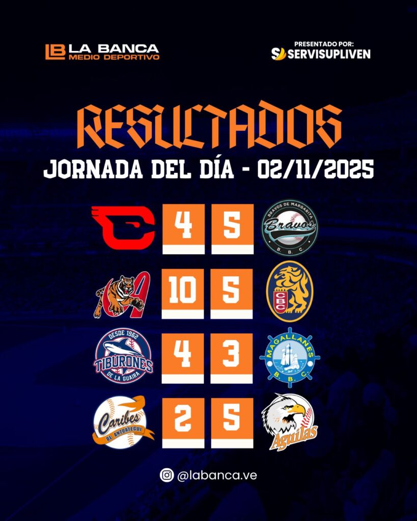 LVBP resultados noviembre 2025