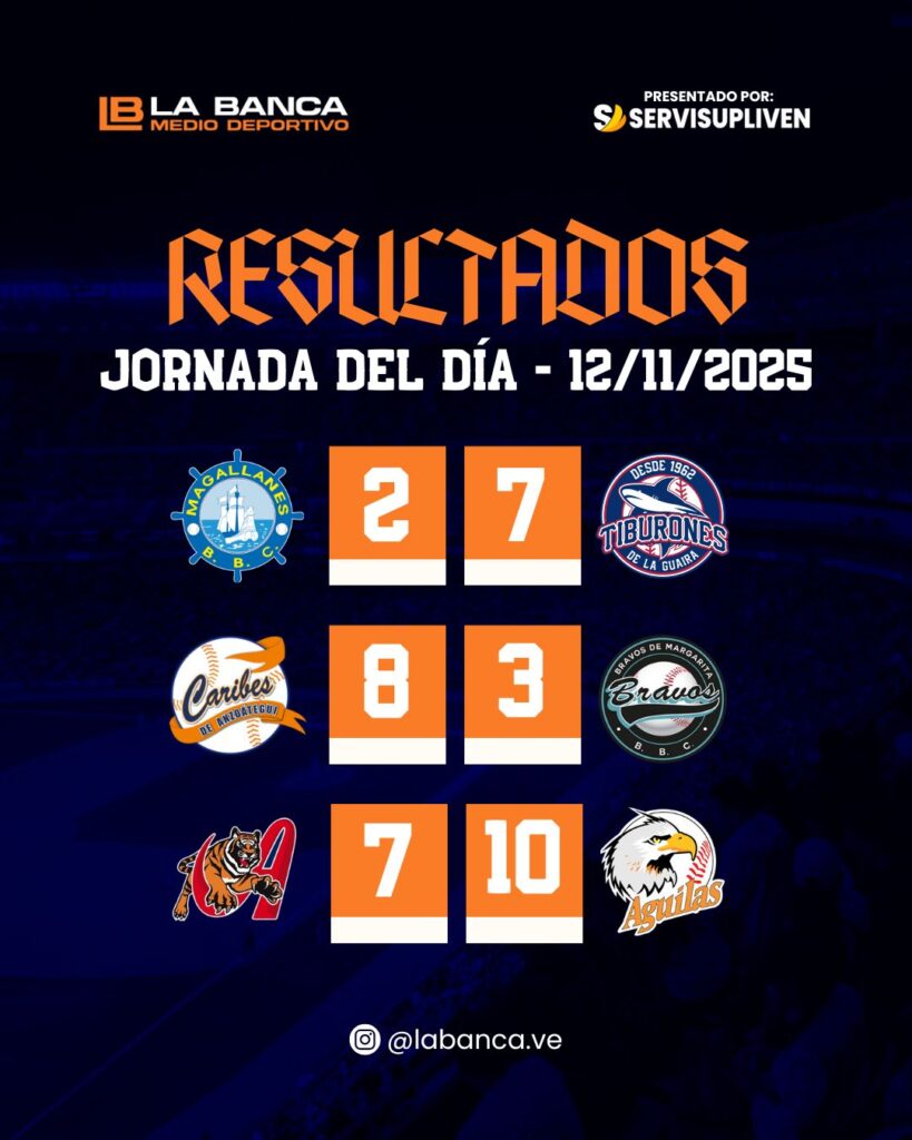LVBP RESULTADOS 2025
