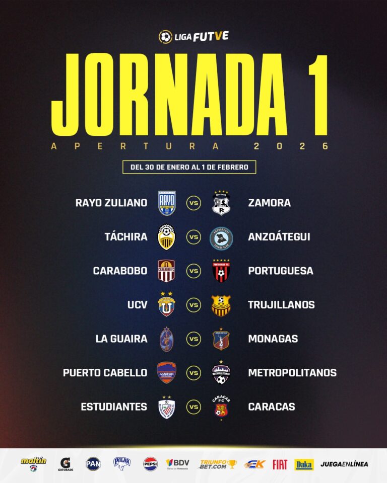 Liga FUTVE: ¿Cuándo inicia la temporada 2026 de la FUTVE?